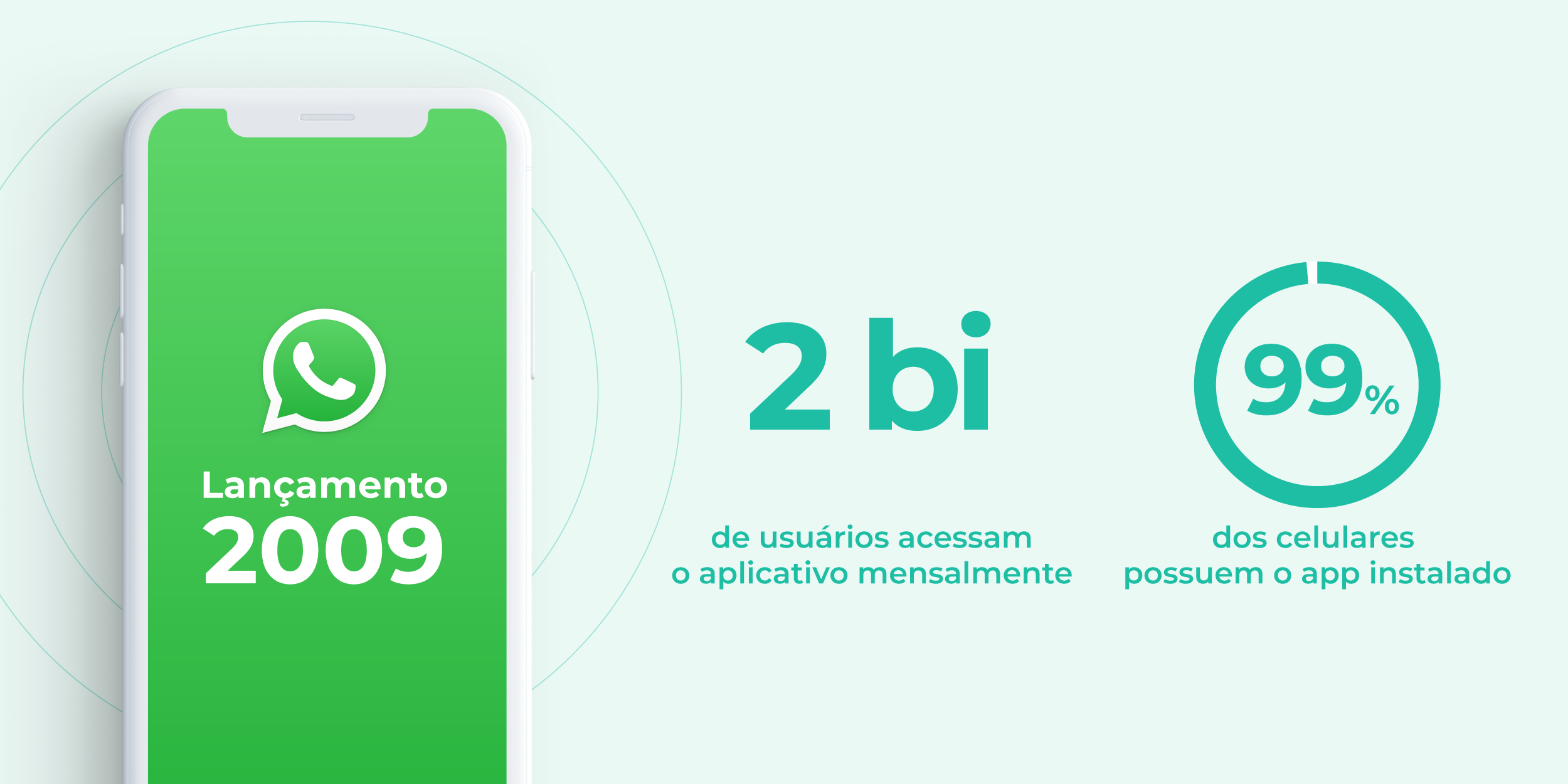 apps mais baixados mundo 2026