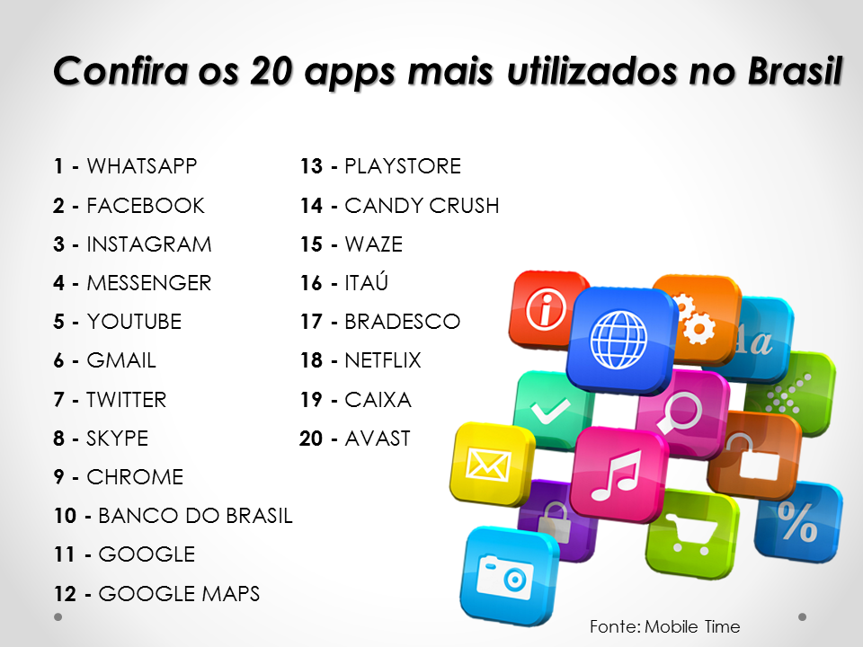 top downloads aplicativos globais