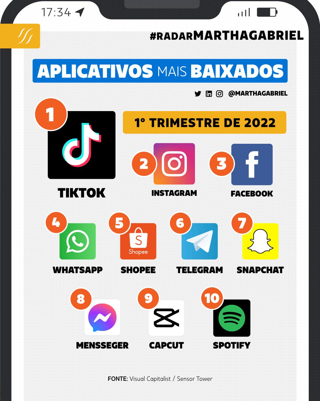melhores aplicativos para celular 2026