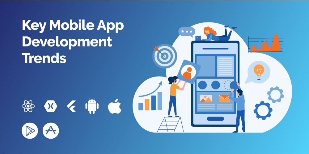 desenvolvimento de apps cross-platform