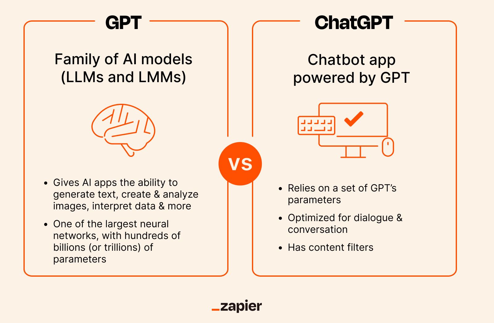 capacidades do chatgpt