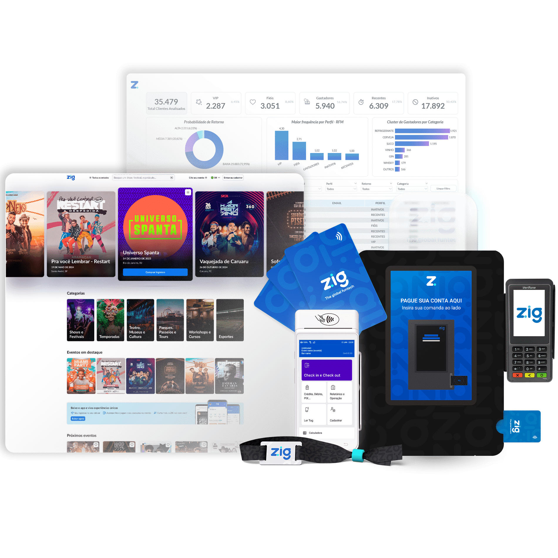 ZigPay
