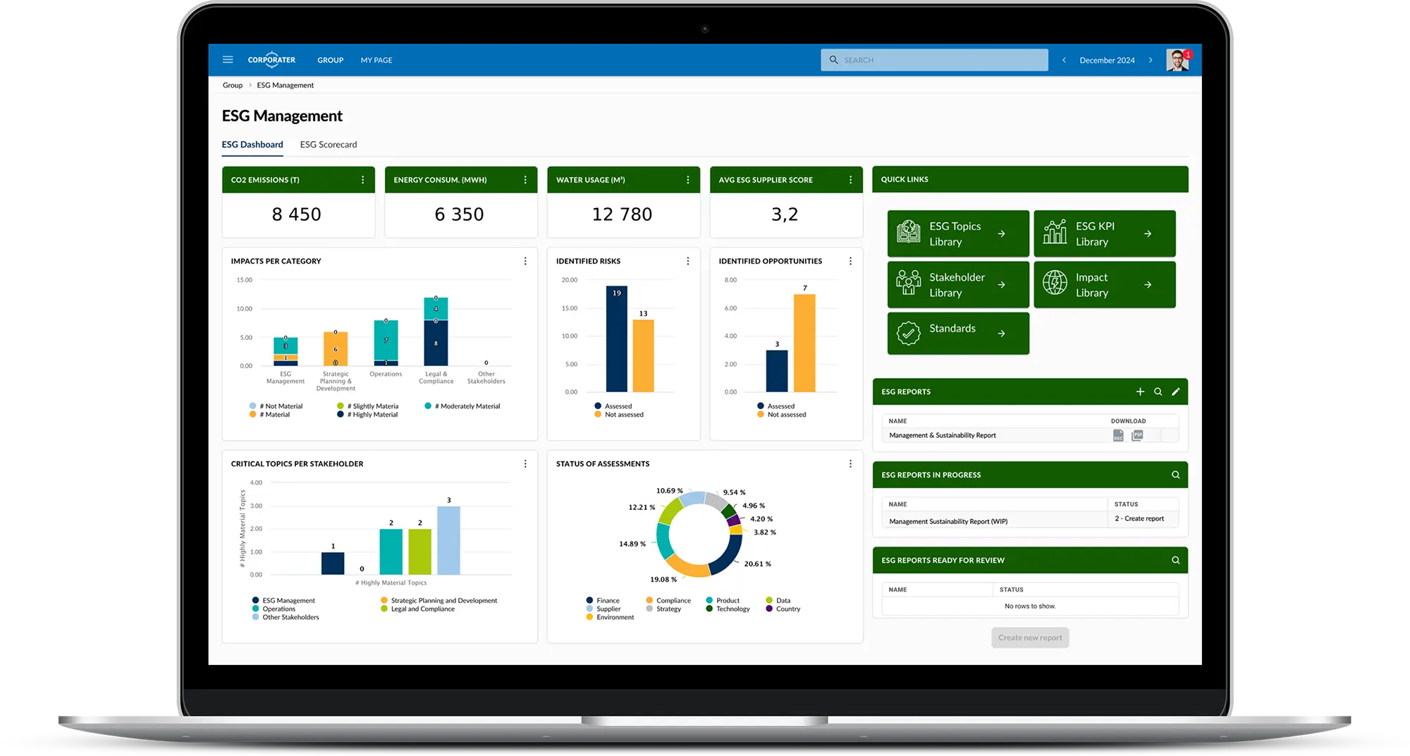 software de sustentabilidade