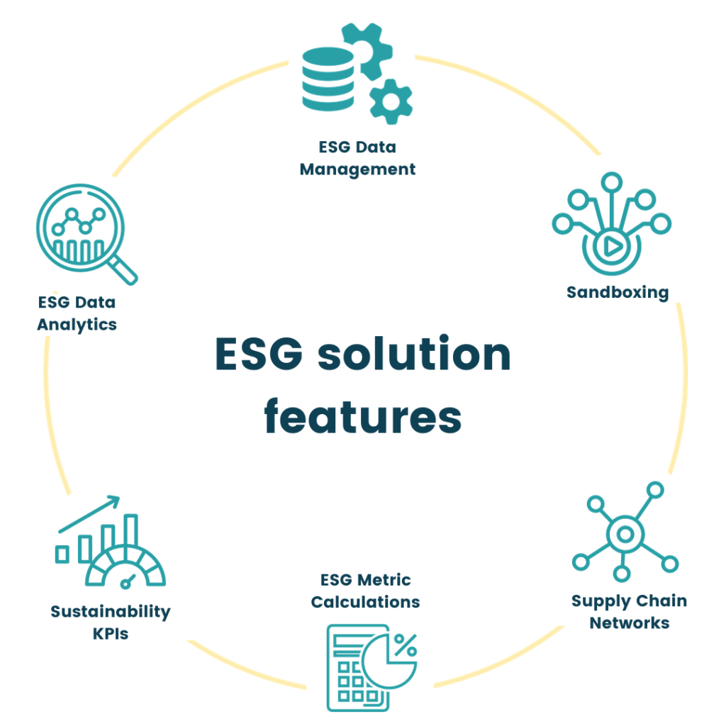 plataforma ESG