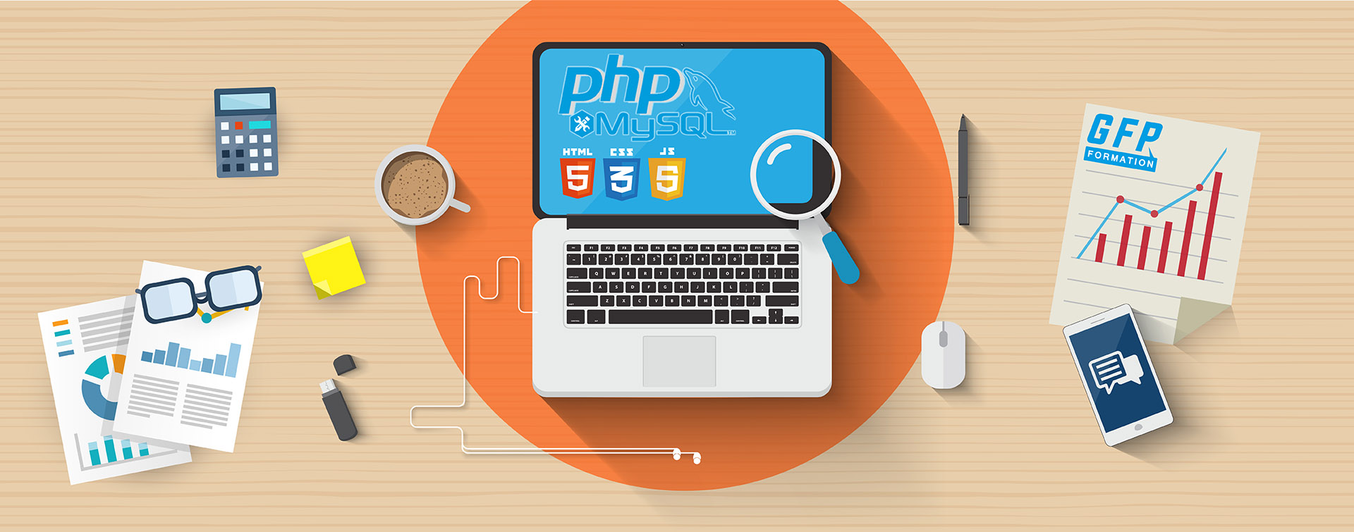 curso php online