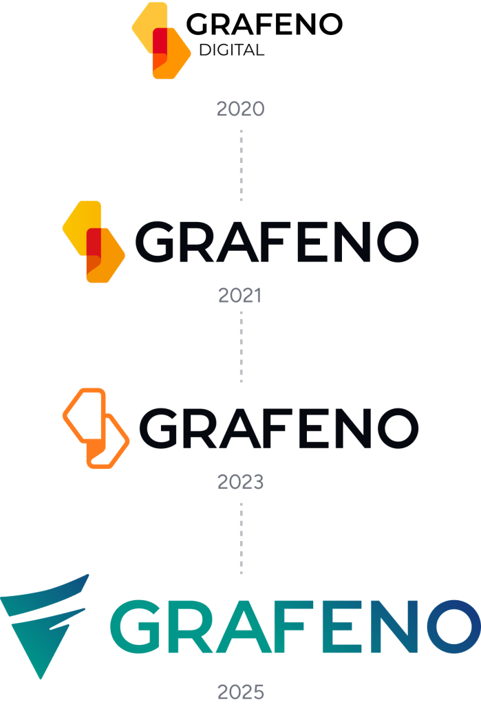 o que é grafeno digital
