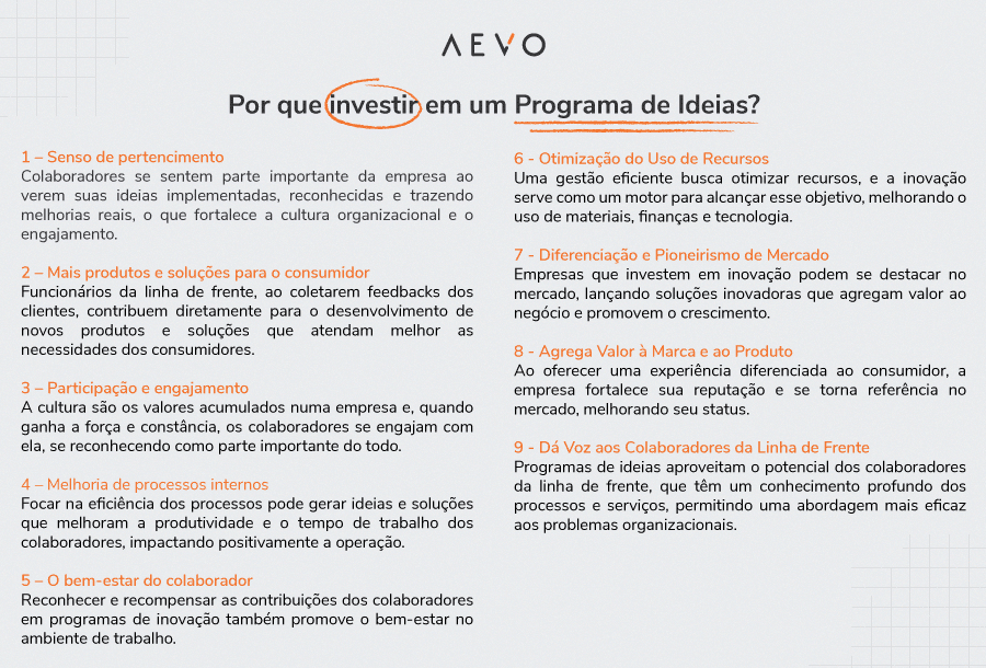 transformação digital