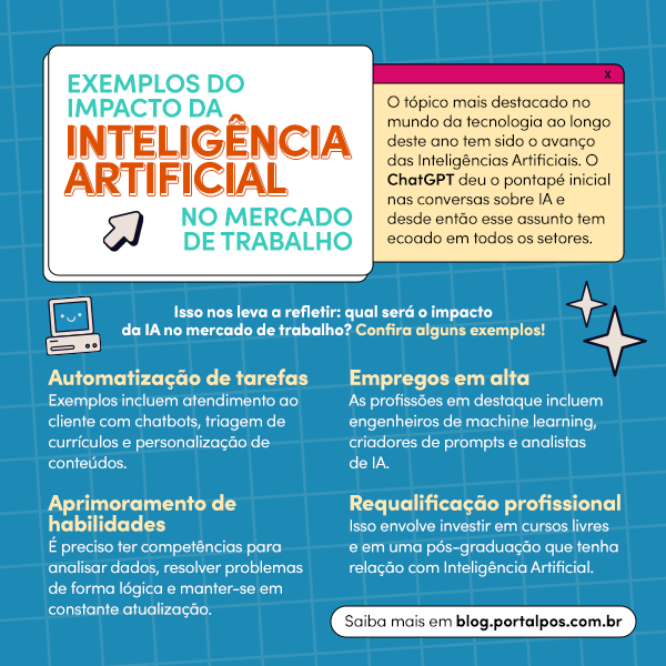 IA na saúde e educação