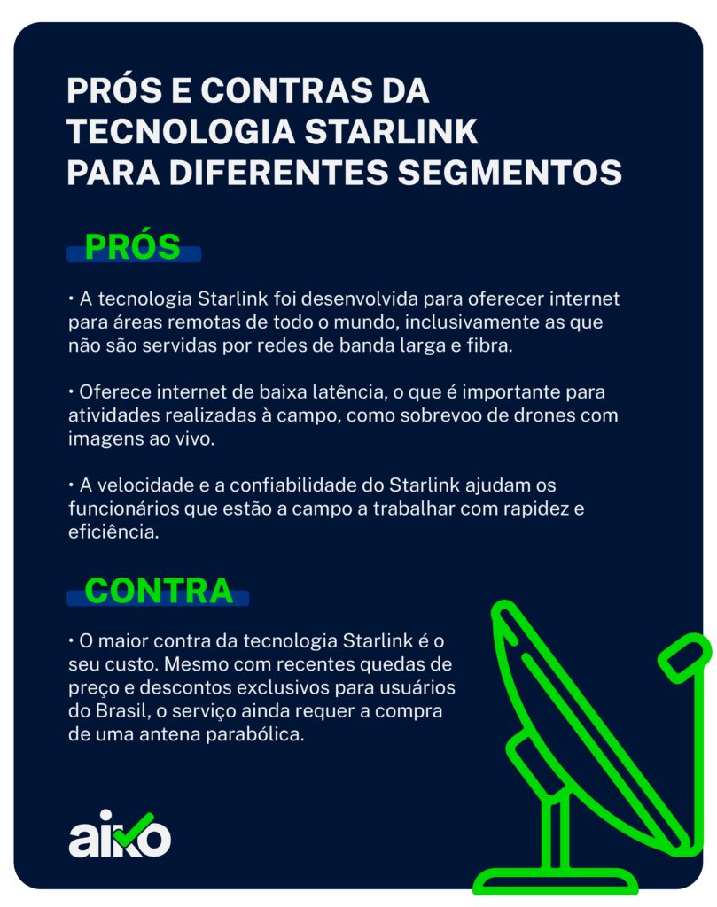 internet satélite