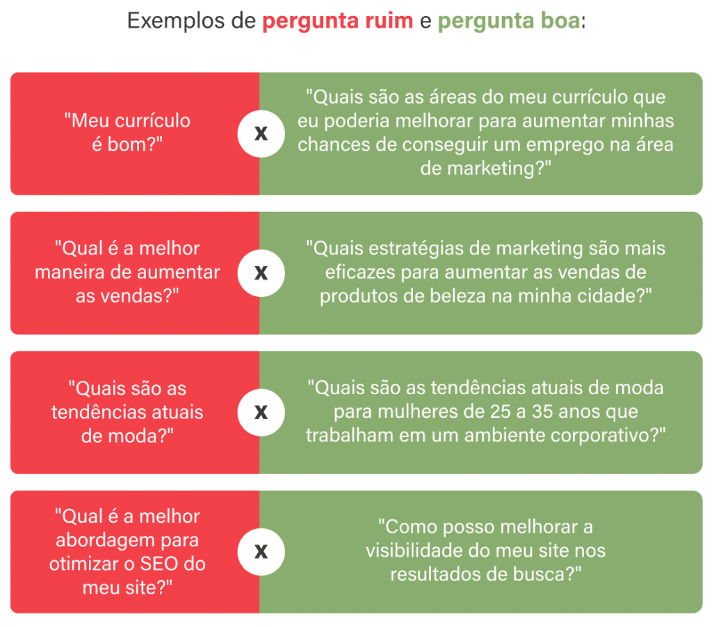 para que serve o chatgpt