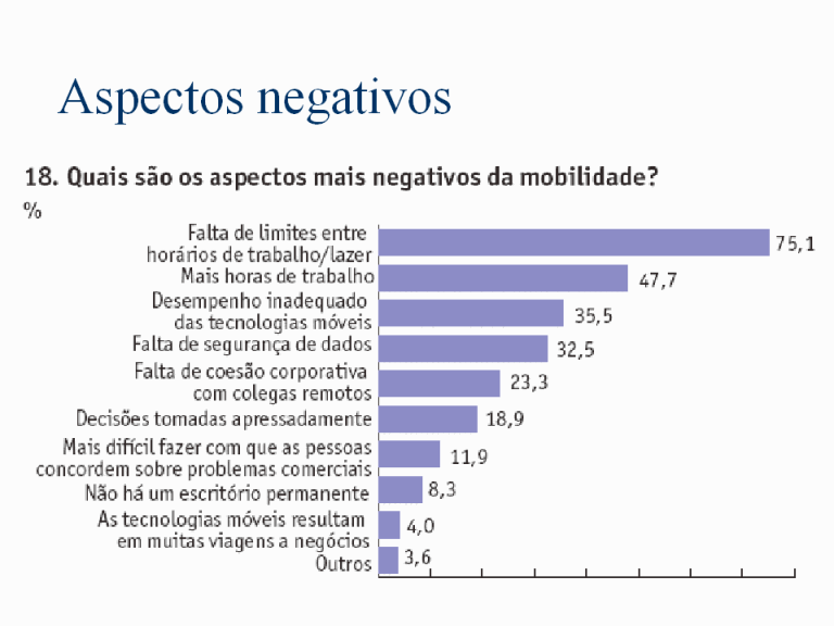 privacidade de dados tecnologia