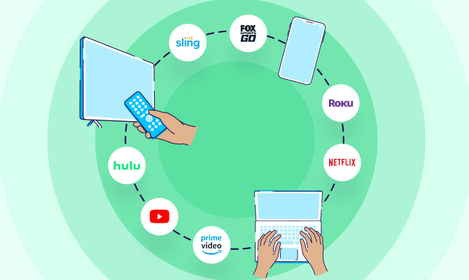 Distribuição de conteúdo pela internet