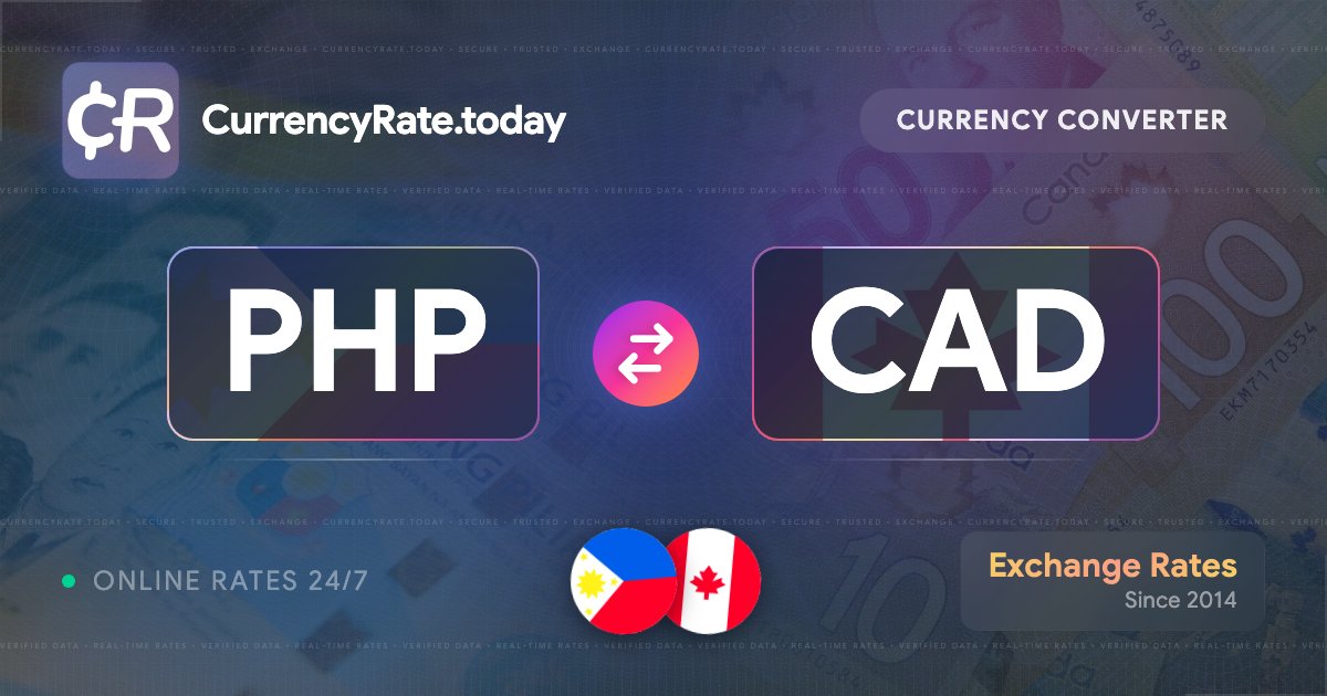 quanto vale 1000 PHP em dólar canadense