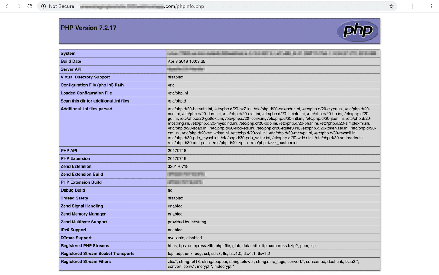 verificar versão PHP