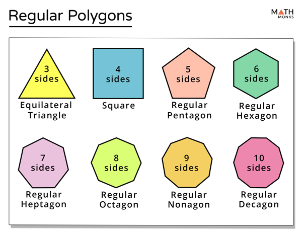 polygon criptomoeda