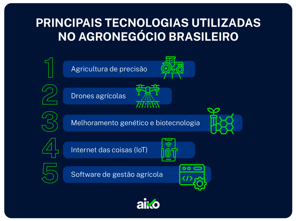 tendências tecnológicas 2026