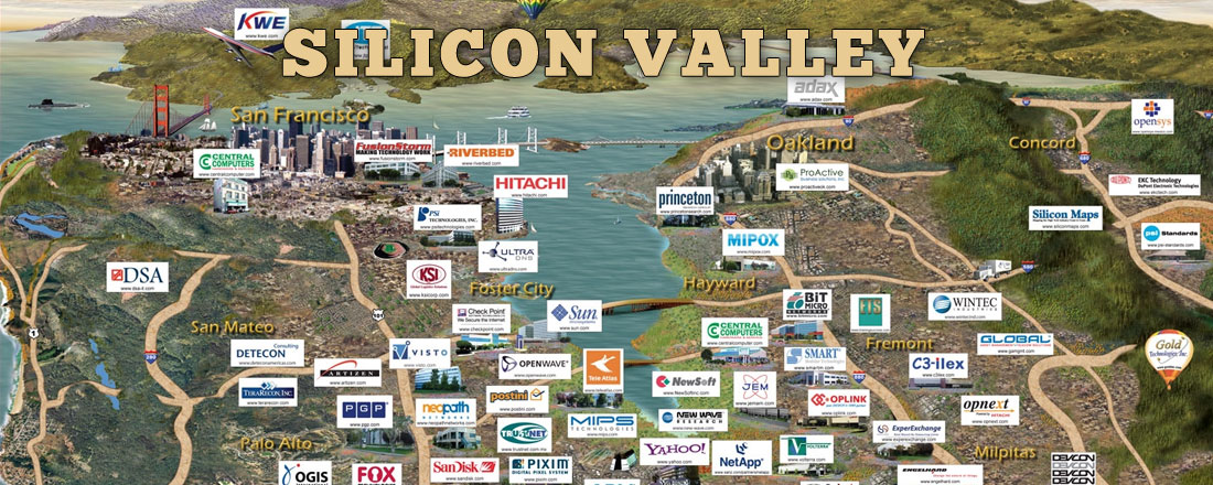 Venture Capital