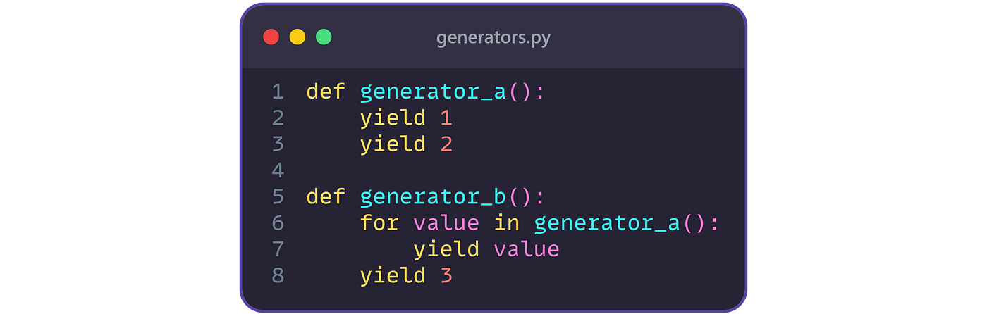 função geradora python